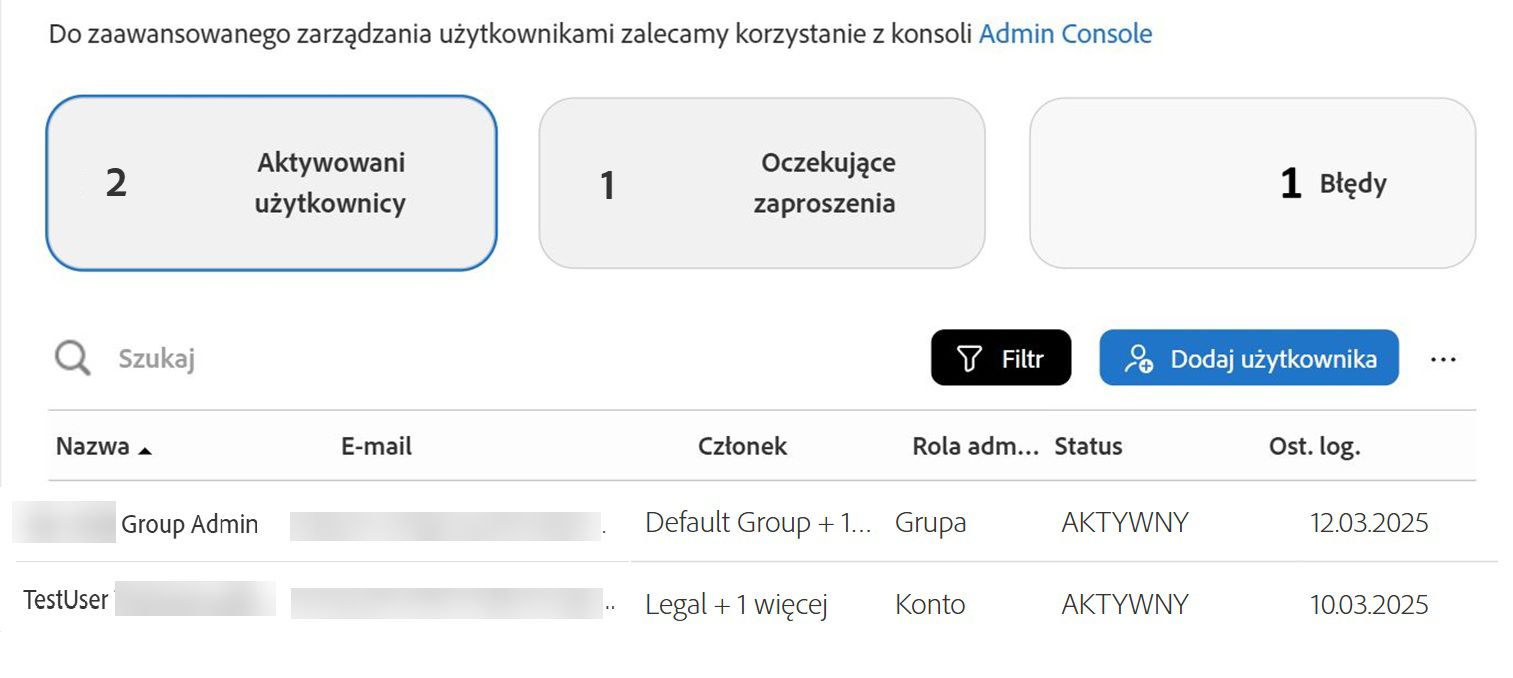 Strona Użytkownicy z widokiem aktywnych użytkowników