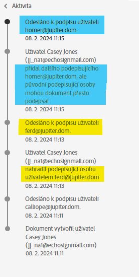 Seznam aktivit dohody se zvýrazněním událostí nahrazení a přidání příjemce.