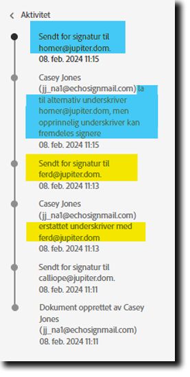 Avtalens aktivitetsliste uthever Erstatt- og Legg til mottaker-hendelsene.