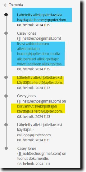 Sopimuksen Toiminta-luettelo, jossa on korostettu Korvaa- ja Lisää vastaanottaja -tapahtumat.