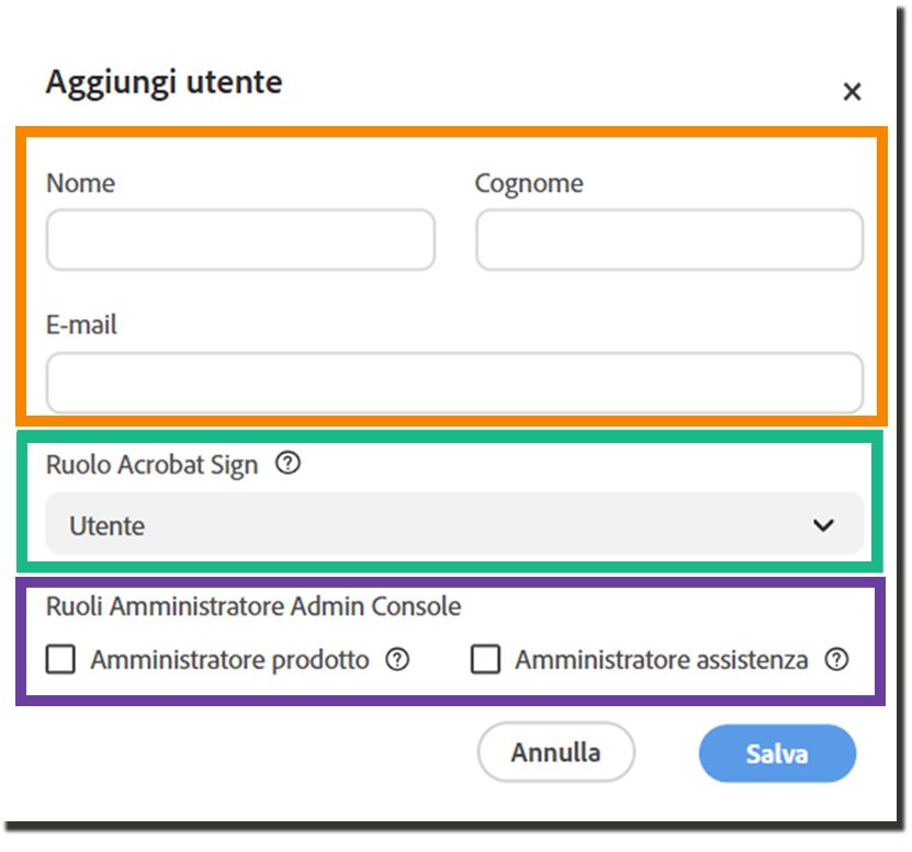 Il pannello Aggiungi utente.