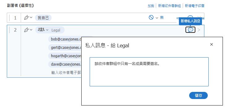副署者記錄，其中顯示私人訊息