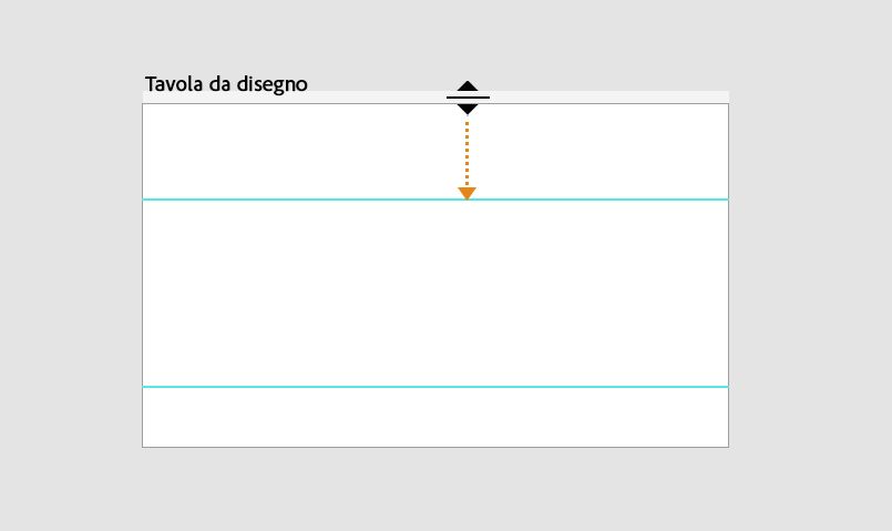 Aggiungere le guide nelle tavole da disegno