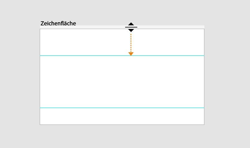 Hilfslinien zu Zeichenflächen hinzufügen