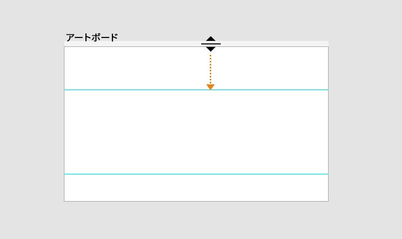 アートボード内へのガイドの追加