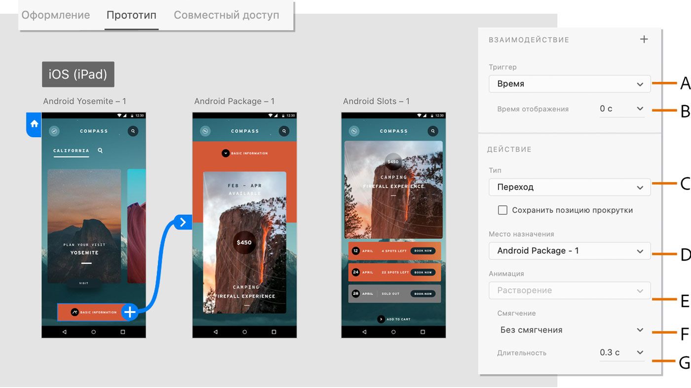 Параметры прототипов