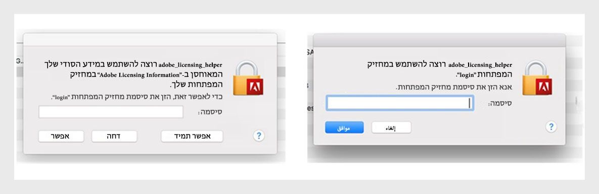 יישומי Adobe מציגים תיבת דו-שיח של מסייע רישוי המבקשת מהמשתמשים להזין את הסיסמה שלהם.