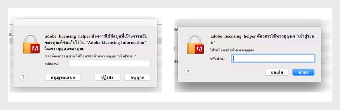 แอป Adobe แสดงกล่องโต้ตอบตัวช่วยการขอสิทธิ์การใช้งานซึ่งพรอมต์ใช้เพื่อป้อนรหัสผ่าน
