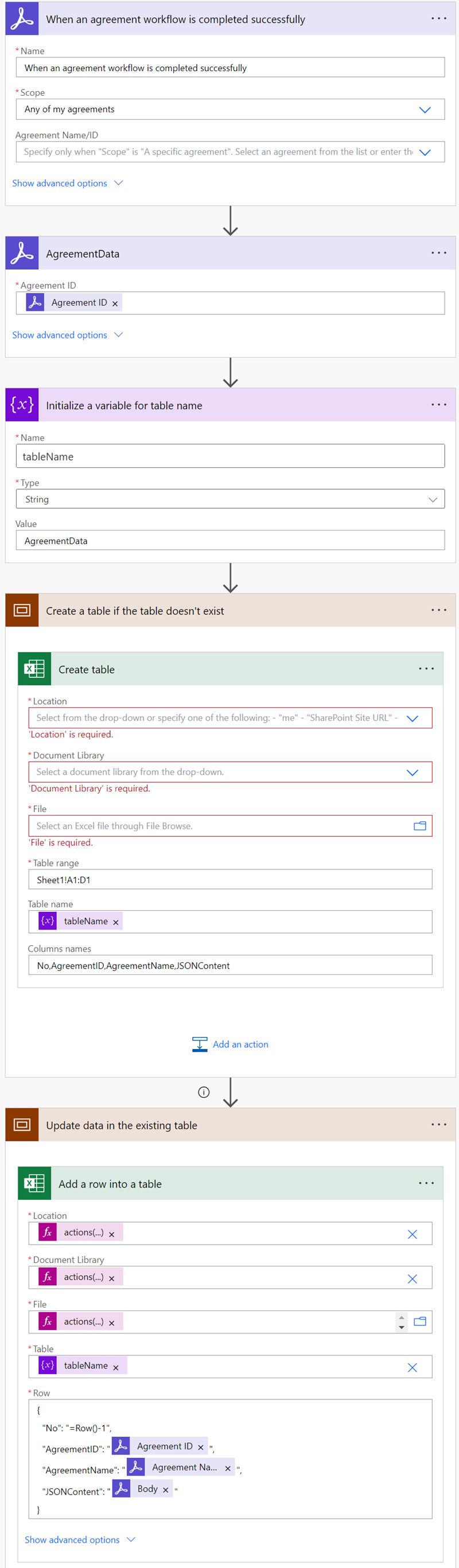 Vue de modification avancée affichant cinq connecteurs