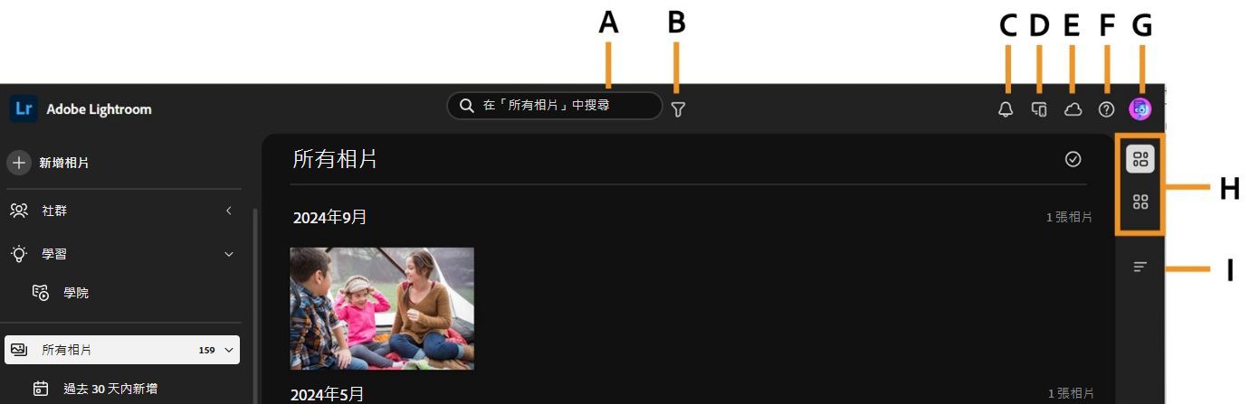 所有的相片檢視都會以一張影像顯示。