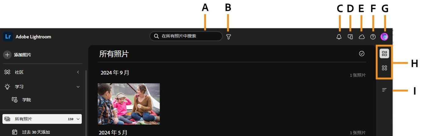 所有照片视图通过一张图像呈现。