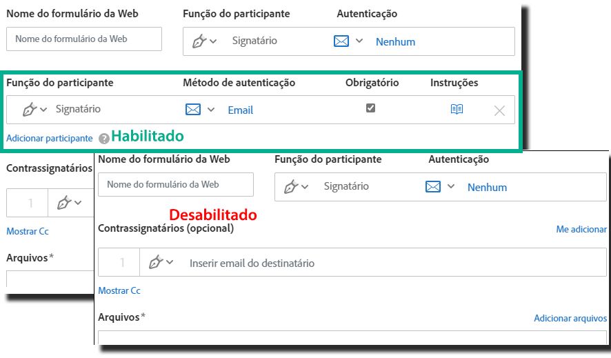 Interface de permissão de participantes adicionais