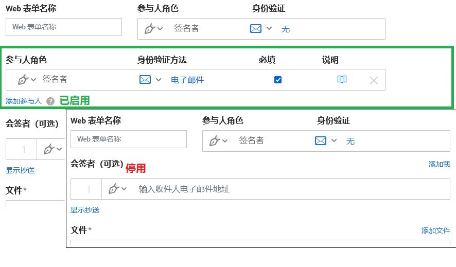 允许更多参与者界面
