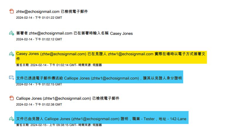 稽核報告強調顯示「簽署者」需要有見證人，且該見證人的活動包括其職業和地址。