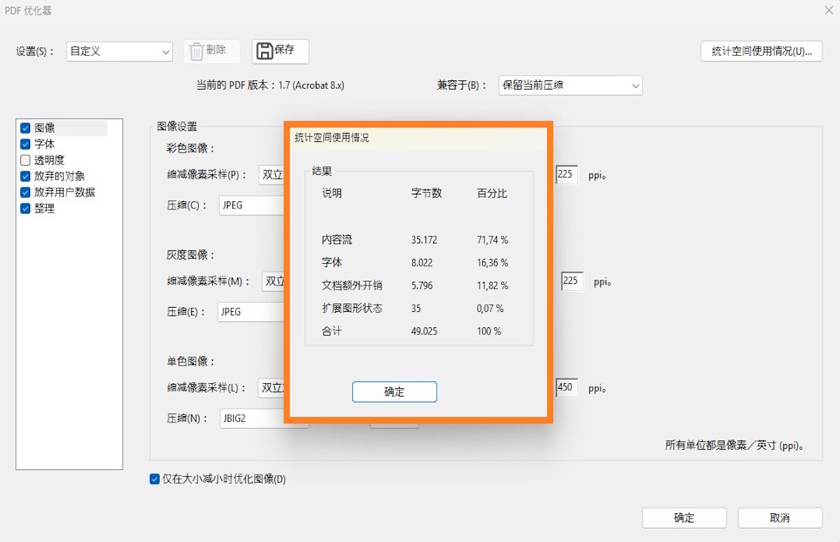 “统计空间使用情况”对话框突出显示了 PDF 文件中图像、字体和表单等元素所占空间百分比和字节大小。