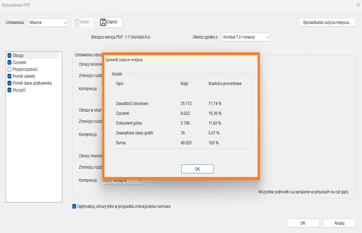 Okno dialogowe Sprawdź zużycie miejsca pokazuje procentowy udział i rozmiar w bajtach elementów takich jak obrazy, czcionki i formularze w pliku PDF.
