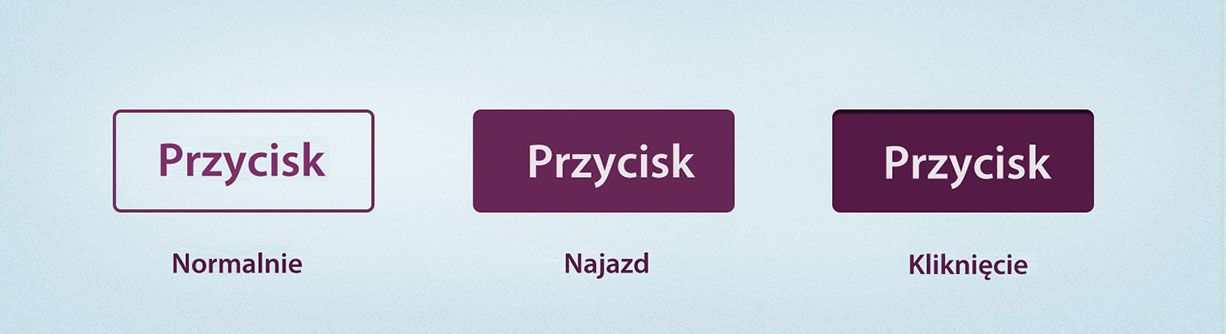Przyciski w animacjach ruchu