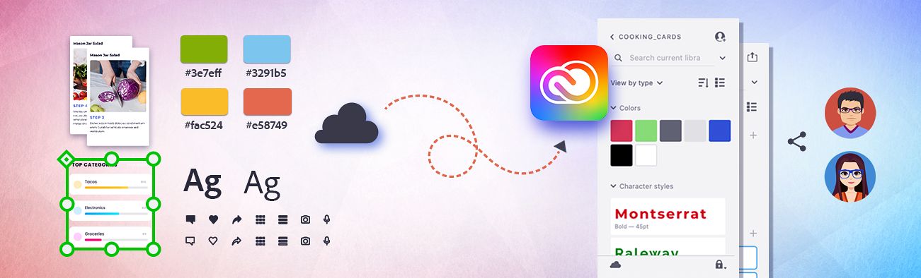 XD での CC ライブラリ