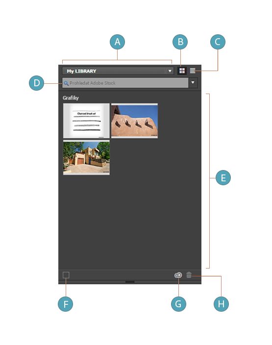 Knihovna Creative Cloud
