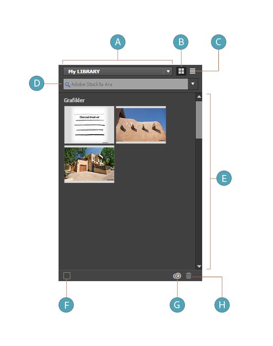 Creative Cloud kütüphanesi