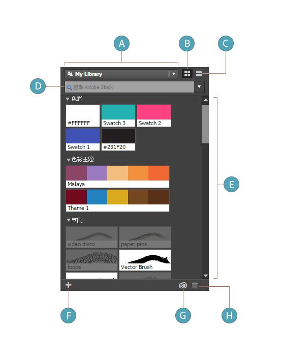 Creative Cloud 資料庫