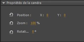 Commandes de panoramique de la caméra