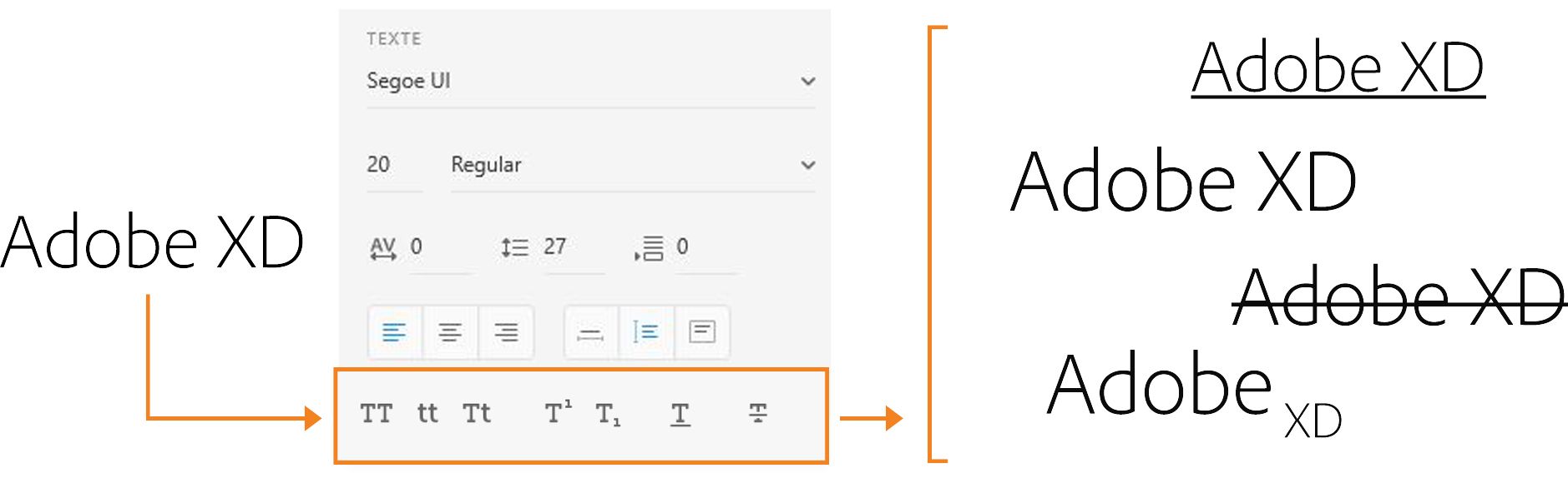 Transformations de texte