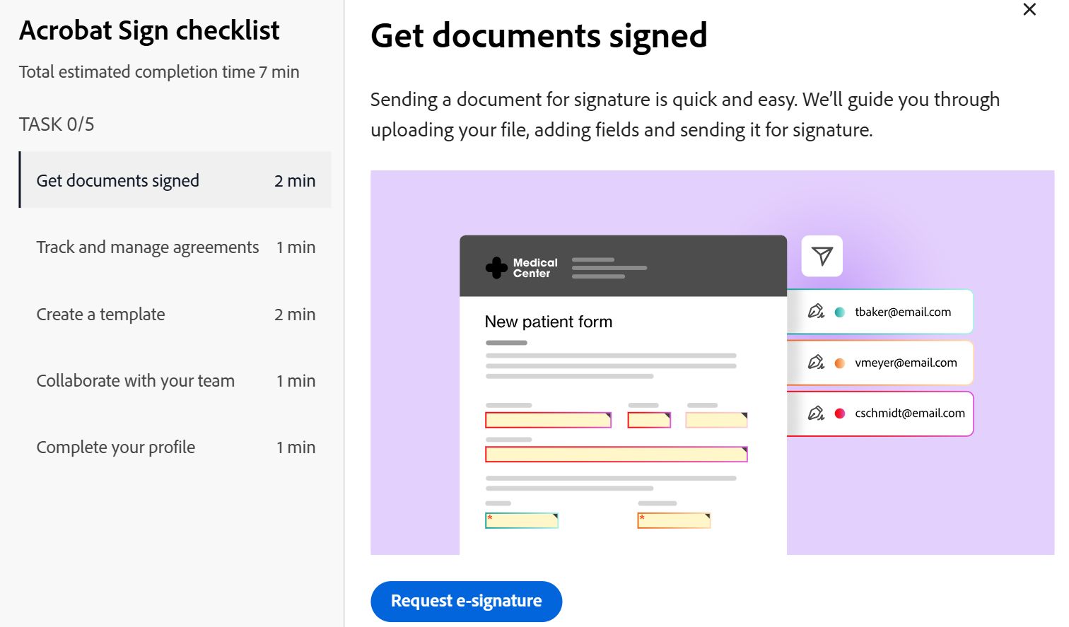 De checklist-overlay op gebruikersniveau