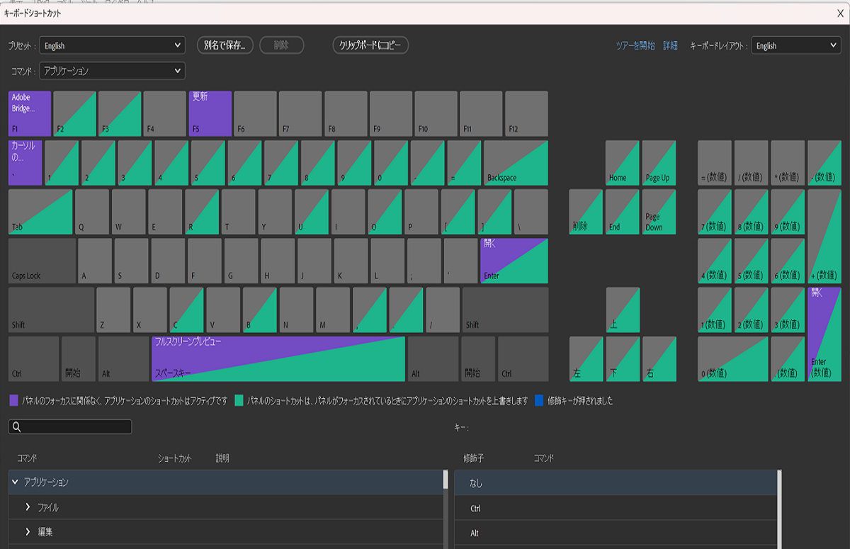 キーボードショートカットパネルで、簡単に識別できるようにする様々な色分けを確認します。