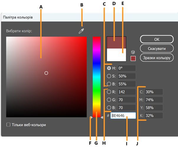 Палітра кольорів.