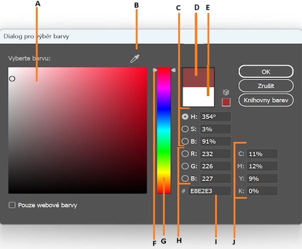 Dialogové okno Výběr barvy