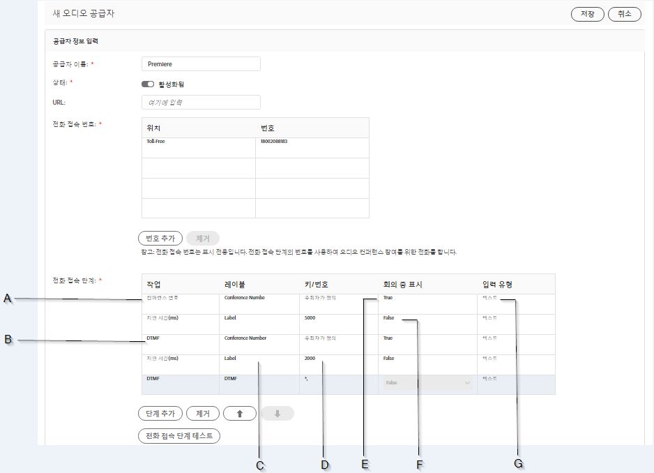 전화 거는 순서의 예