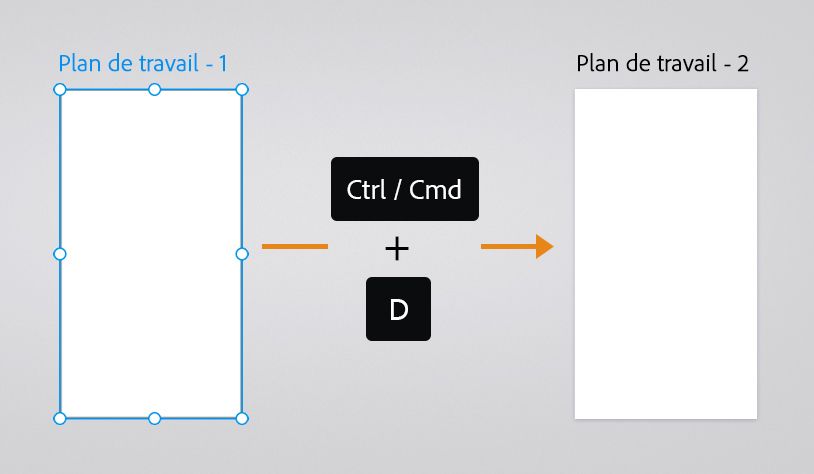 Copier et coller des plans de travail