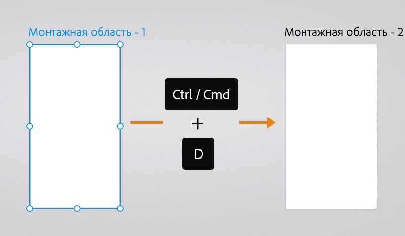 Копирование и вставка монтажных областей
