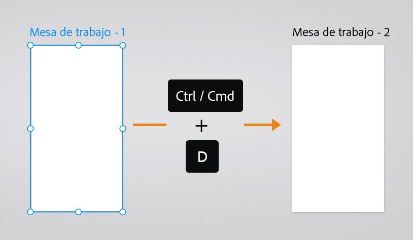 Copiar y pegar mesas de trabajo