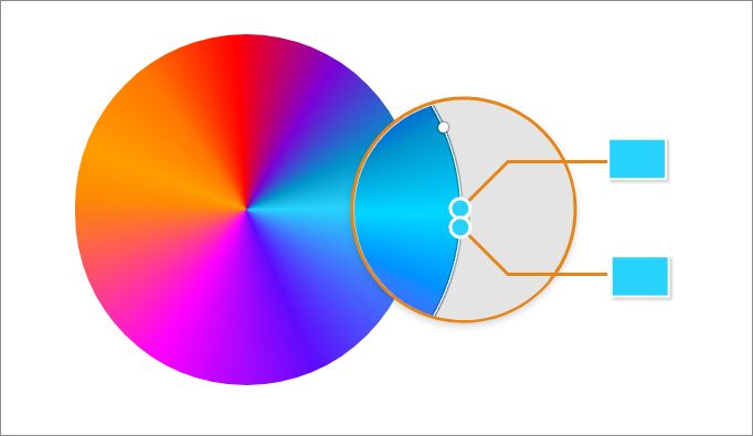 カラートランジション