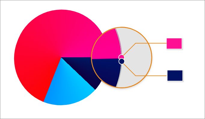 コントラストカラー