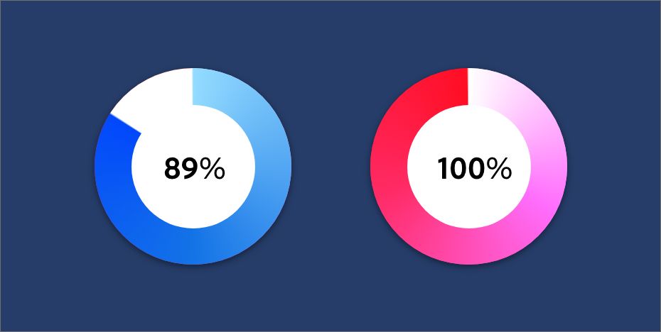 カラーホイールを作成 