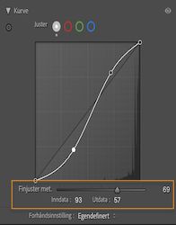 Funksjonen Maskeringskurve viser frem høylys på kurvehistogrammet for å gjøre lokale justeringer.