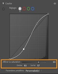 La fonction de courbe de masquage s’affiche avec l’histogramme de la courbe en surbrillance pour effectuer des réglages locaux.