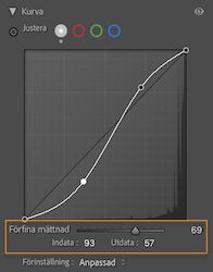 Maskeringskurva med markering på kurvhistogrammet som visar att lokala justeringar är möjliga.
