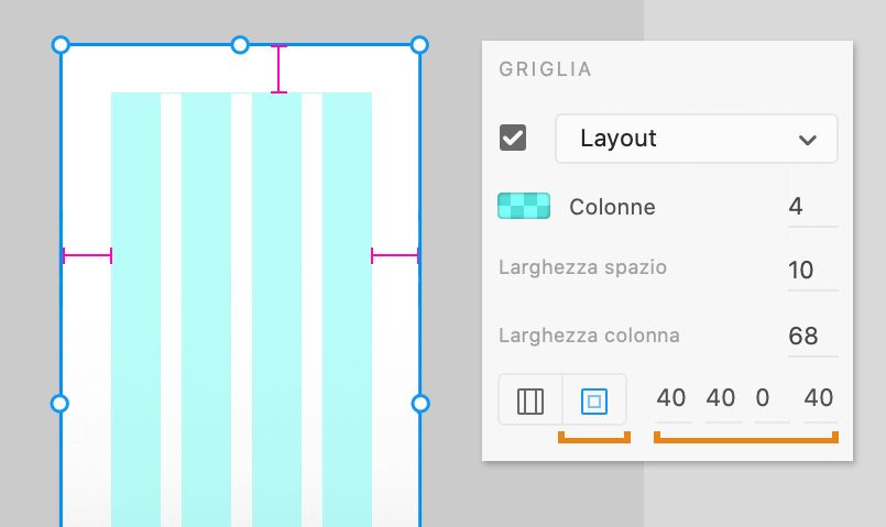 Modificare il margine di tutti i lati