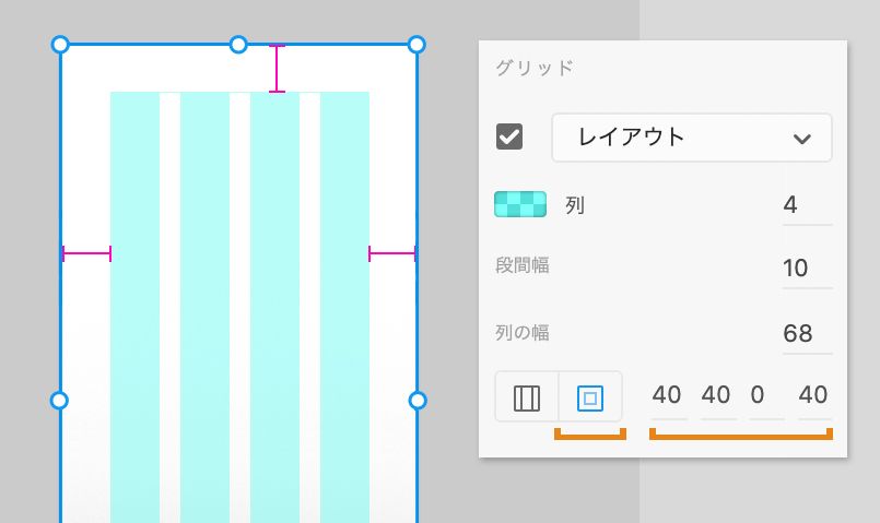 すべての辺のマージンを変更