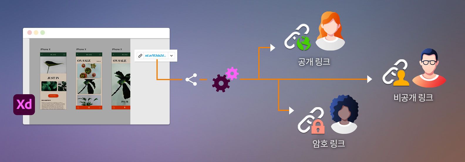 XD에서 공유 가능한 링크