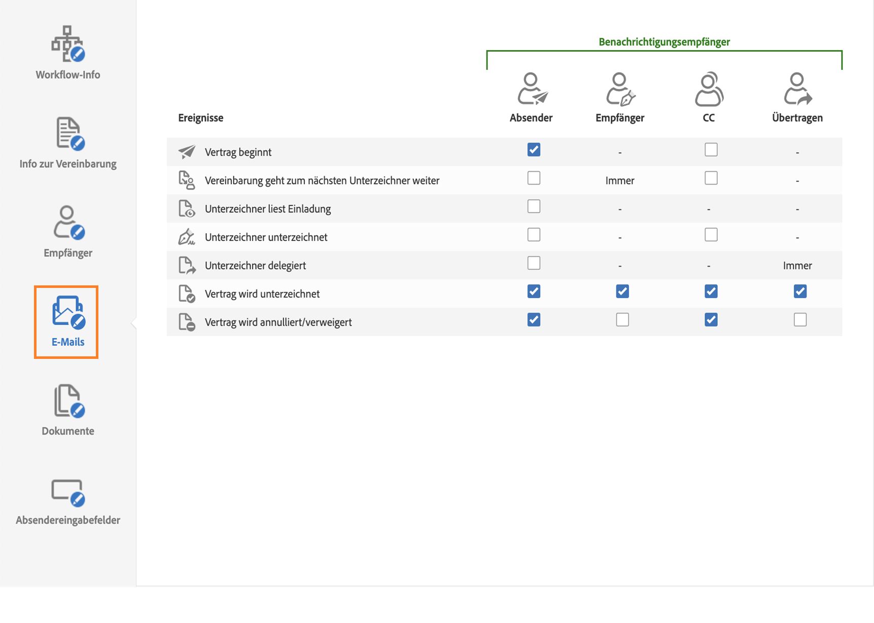 Der Custom Workflow Designer mit der Registerkarte „E-Mails“