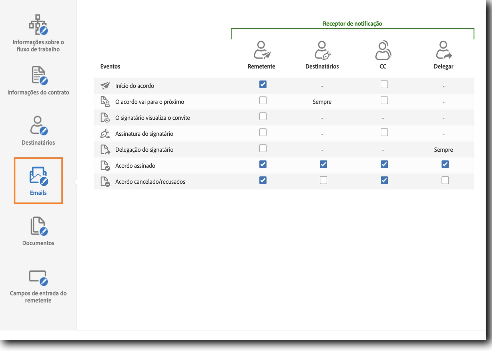 O Designer de fluxo de trabalho personalizado mostra a guia Emails