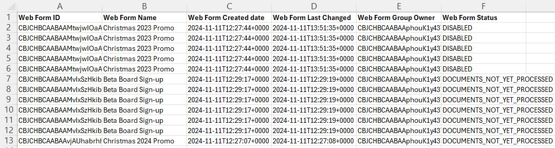 Esempio di foglio di calcolo contenente tutte e sei le colonne per moduli web e relativi dati di esempio.