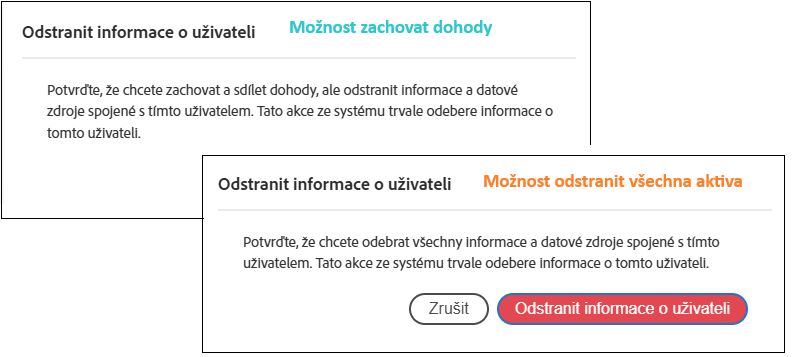 Dvě závěrečná varování pro odstranění uživatele – jedno, kdy jsou dohody zachovány, a druhé, kdy jsou odebrány všechny položky.