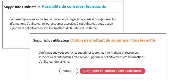 Deux derniers avertissements pour la suppression de l’utilisateur, l’un où les accords sont conservés et l’autre où tous les actifs sont supprimés.