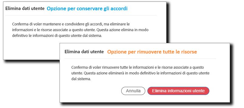 Due avvisi finali per l’eliminazione dell’utente, uno in cui vengono mantenuti gli accordi e l’altro in cui vengono rimosse tutte le risorse.